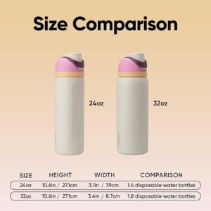 710 8cQNoUL. AC SX569