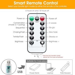 Minetom 300 LED Warm White Curtain Lights 4 light 006a