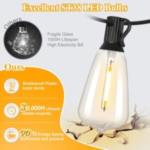 Brightever 100FT LED Outdoor String Lights – Waterproof Dimmable Edison Bulbs for Patio, Garden, Porch & Backyard 4 light1